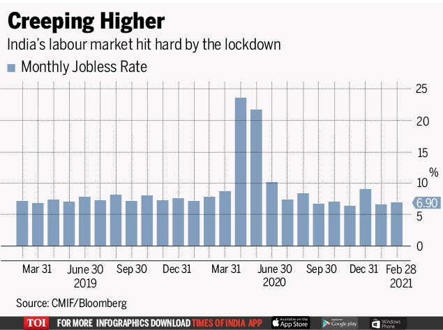 States fight each other for jobs with laws to hire local
