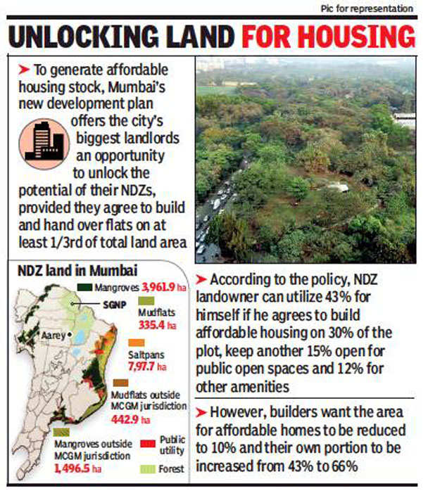 Mumbai: Builders eye bigger share of 7,000 acres of NDZ land