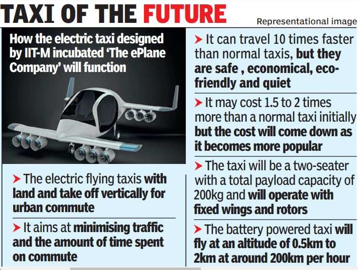 Coming soon from IIT-Madras stable: Flying taxis