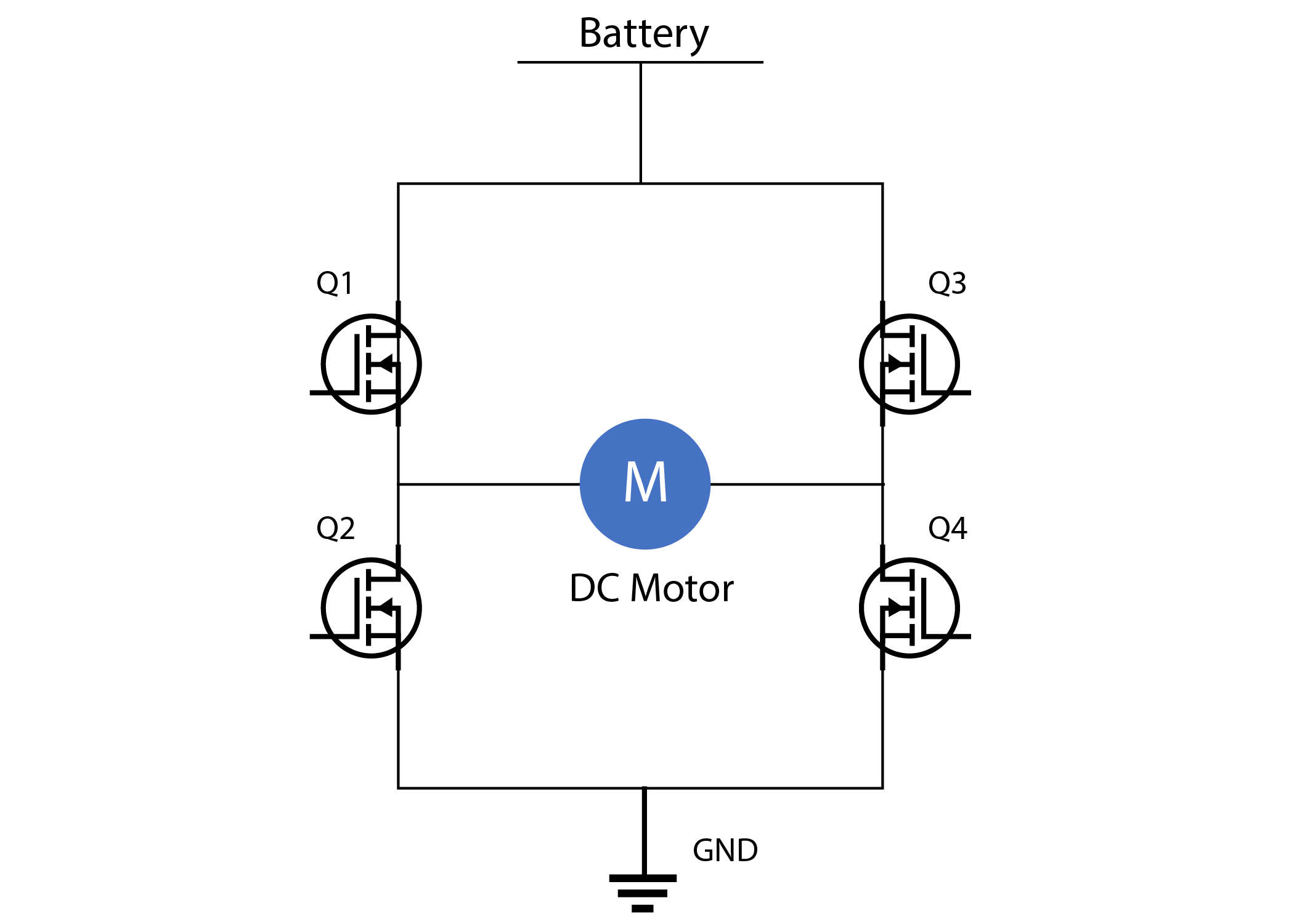 Opinion: How to simplify automotive body motor controller designs with analog integration