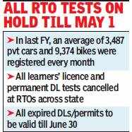 All private car registrations in Maharashtra cancelled till May 1