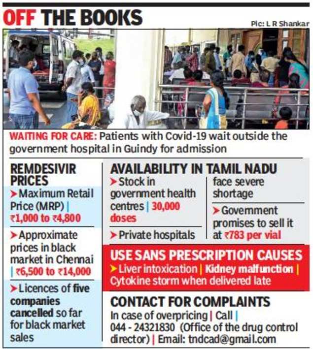 Remdesivir at Rs 14,000: Black market in Chennai profits as private hospitals pass the buck