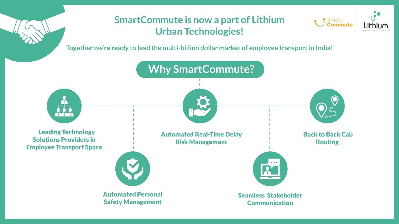 Lithium Urban Technologies acquires SaaS platform SmartCommute