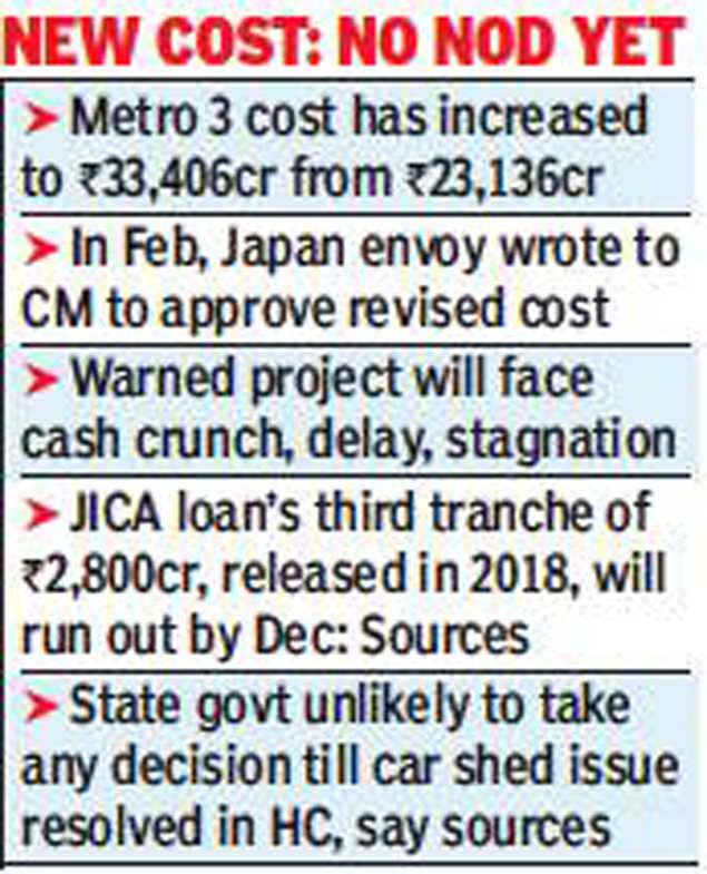 Four months after Japan warned of Mumbai Metro 3 delay, Maharashtra yet to give approval