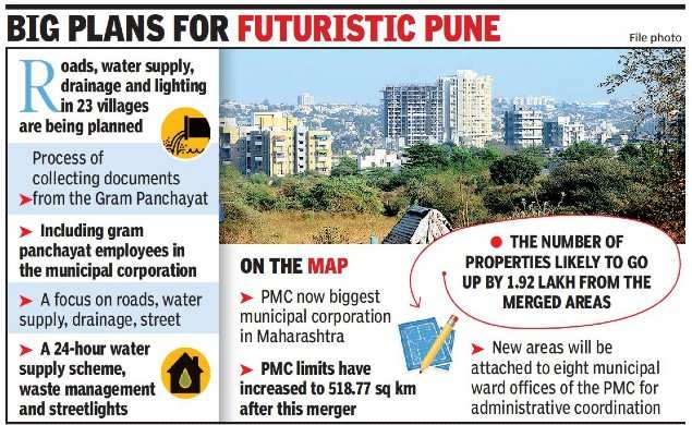 Pune: PMRDA to finish drafting development plan for 23 merged areas