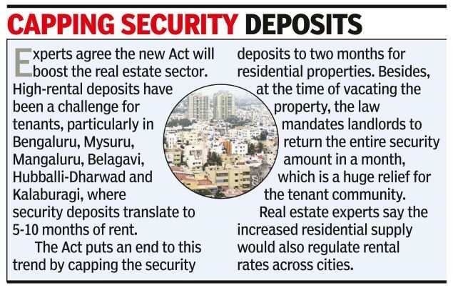 Karnataka government may face teething troubles while adopting tenancy act: Experts
