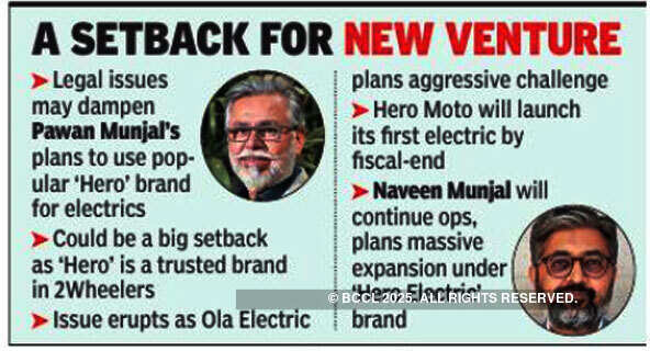 Pawan Munjal can’t use ‘Hero’ tag for EVs, setback for new venture