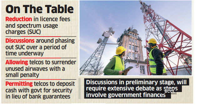 Government mulling long-term measures to boost health of stressed telecom sector