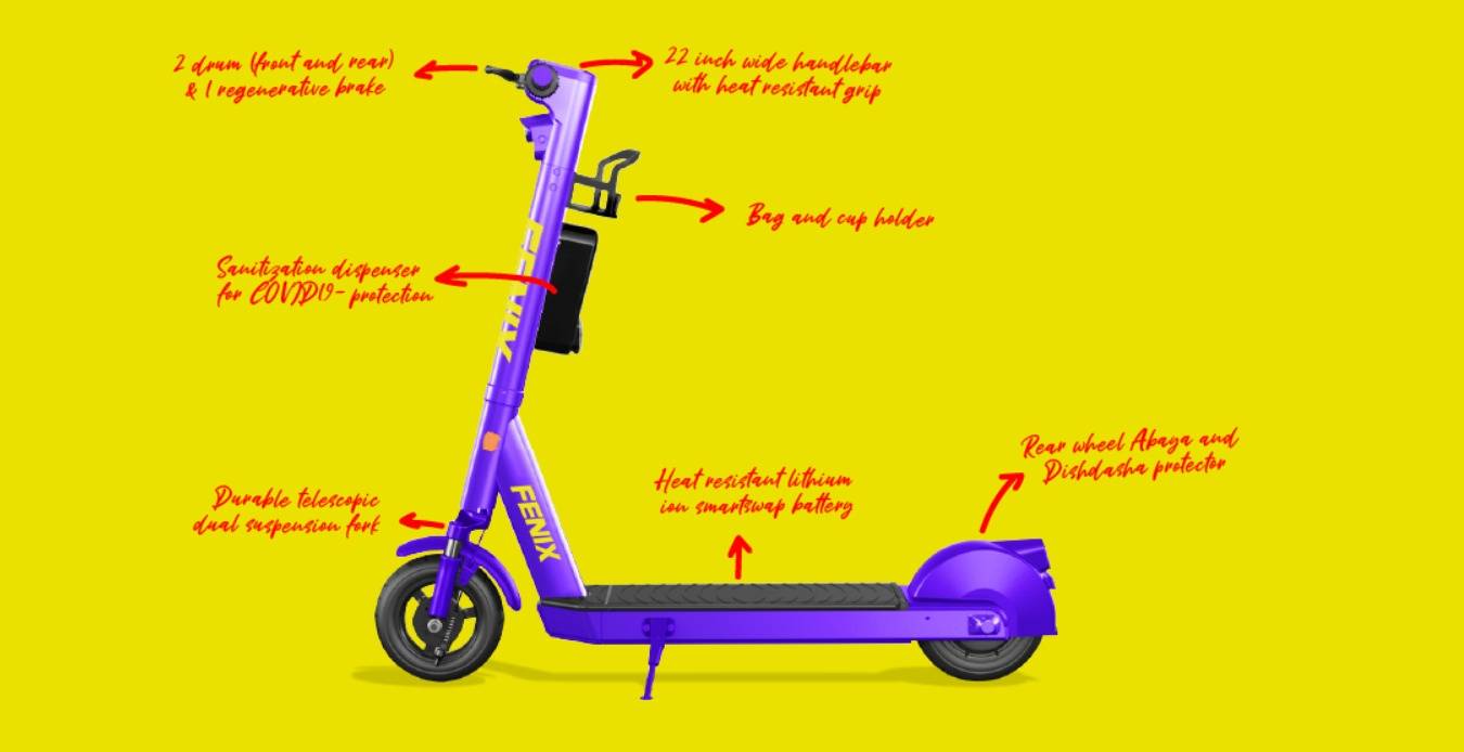 With almost 10,000 e-scooters in 13 cities, FENIX has the largest fleet in the Middle East and North Africa.
