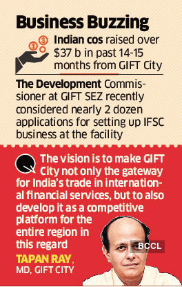 GIFT City gains momentum, thanks to regulatory changes