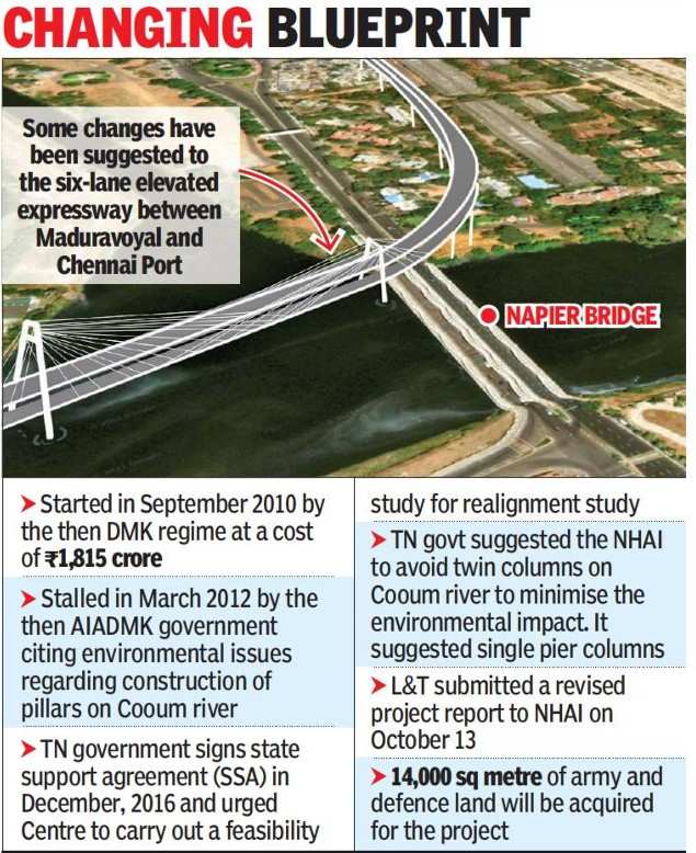 Chennai Port-Maduravoyal double-decker expressway to cost over Rs 5,000 crore