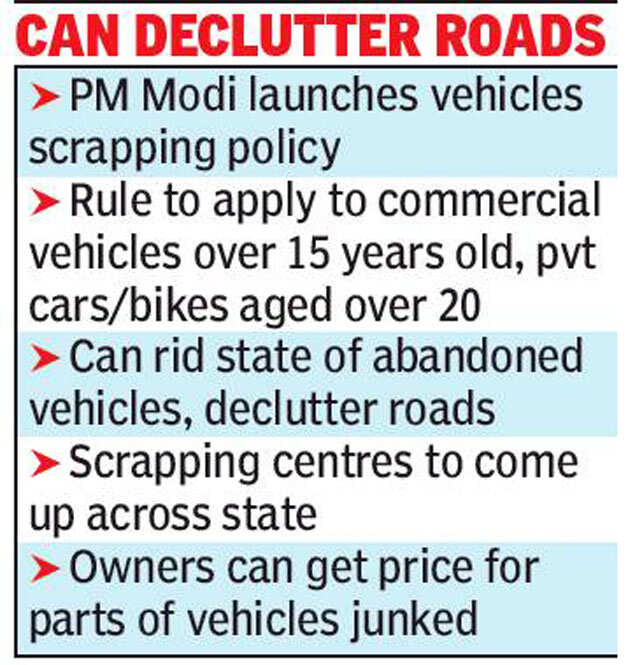 New scrapping policy voluntary, but 20 lakh vehicles may be junked in Maharashtra