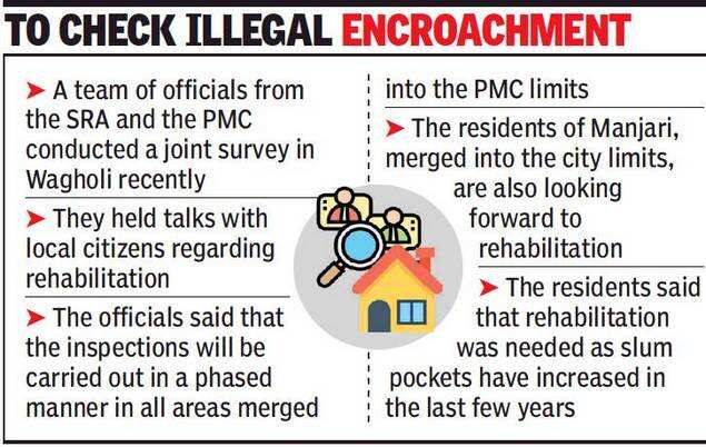 Pune: PMC-SRA survey for slum rehabilitation in merged villages