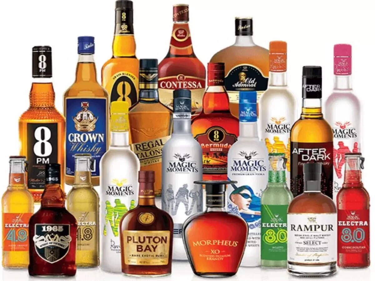 Motivator India wins media mandate for Radico Khaitan