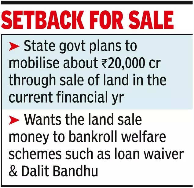 Telangana government to go slow as land auctions hit legal bump