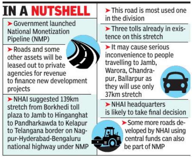 139km stretch of Nagpur-Hyderabad highway may be monetized