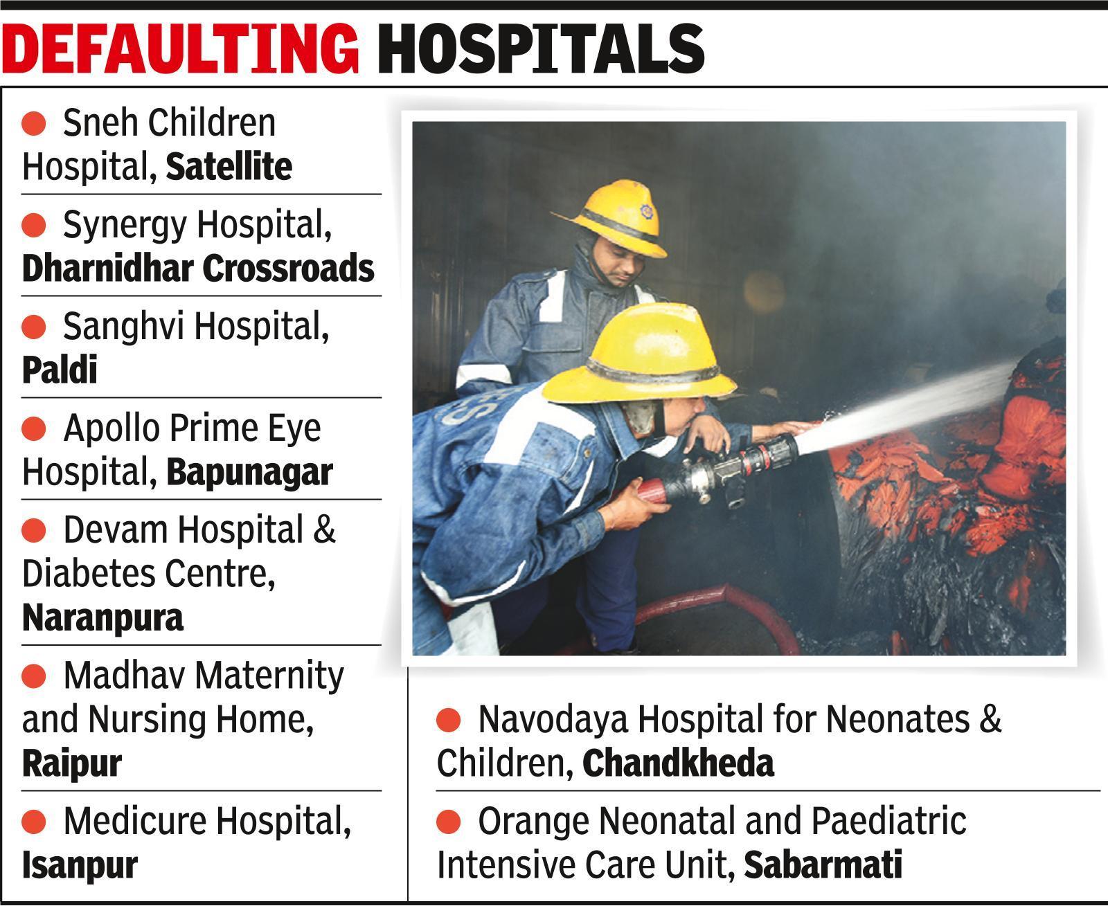Ahmedabad: Fire safety NOCs of 9 hospitals lapse, closure notices issued