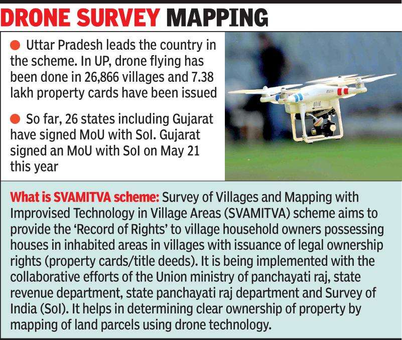 Scheme to map villages with drones fails to take off in Gujarat