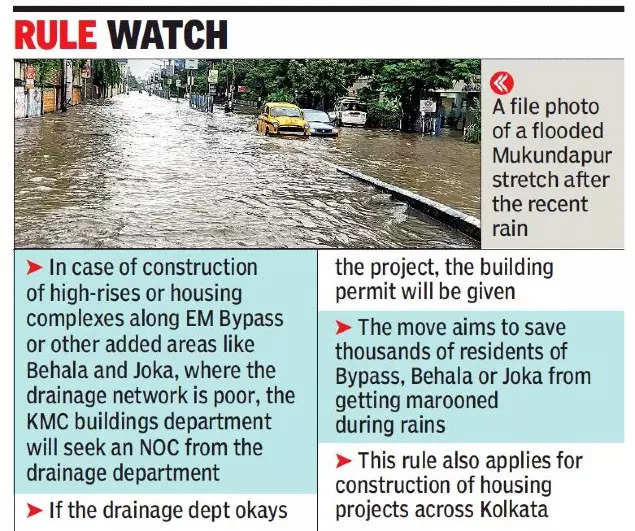 Kolkata: Drainage approval must for buildings sanction along EM Bypass