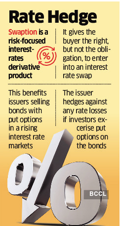 Top corporates, banks go big on ‘swaption’ deals