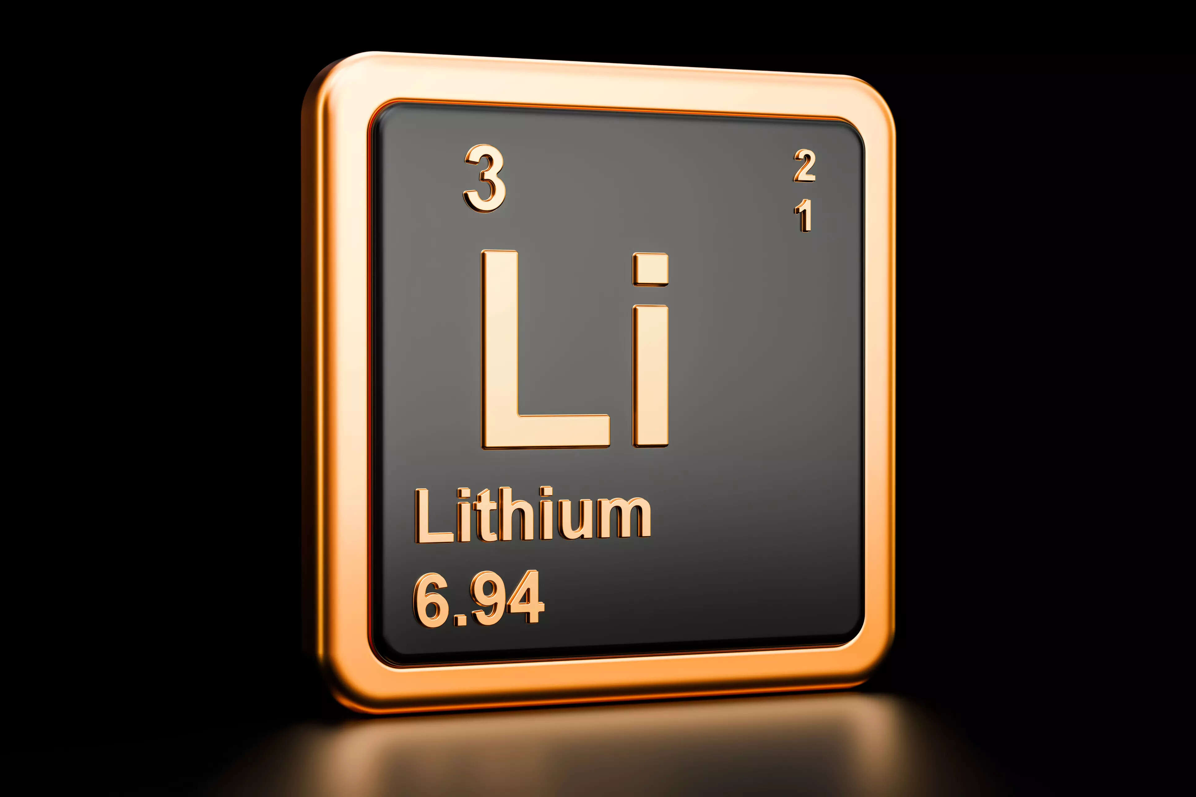 purchasing lithium