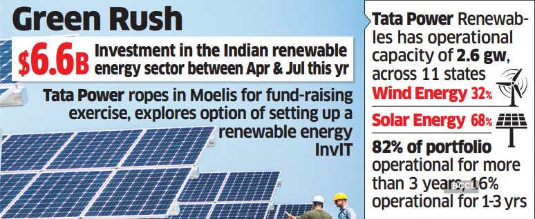 Tata Power looking to raise $500 million for renewables unit