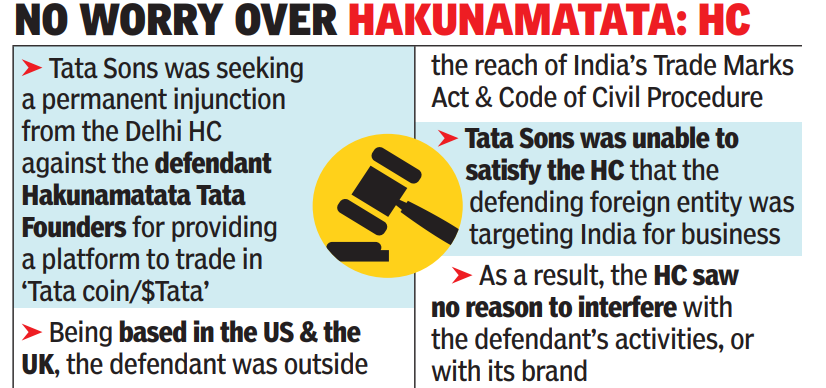 No HC relief for Tatas on use of their trademark as crypto coin