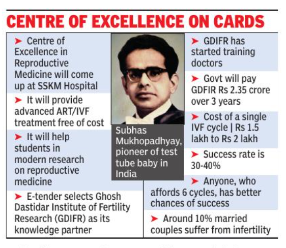 Kolkata: State’s 1st free IVF unit to come up at SSKM