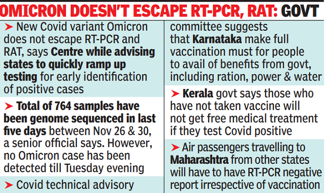 Covid-19: Omicron does not escape RT-PCR and RAT, says govt