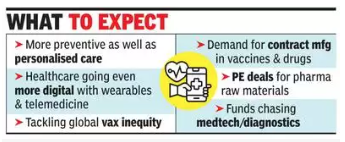 E-pharmacies, medtech to help cut health expenses