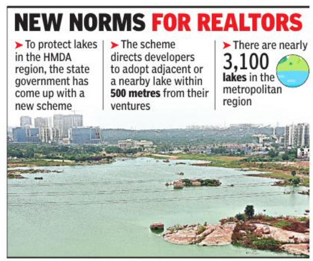 Builders in Hyderabad told to adopt lakes within 500 meter of all projects