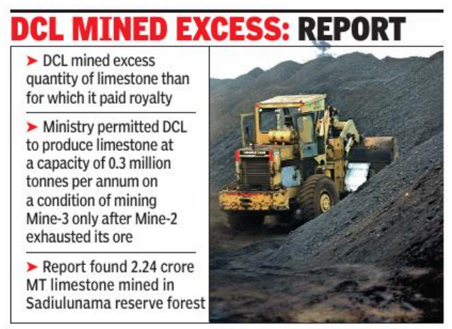 Telangana: Deccan Cements mining operations flouted green norms, says NGT