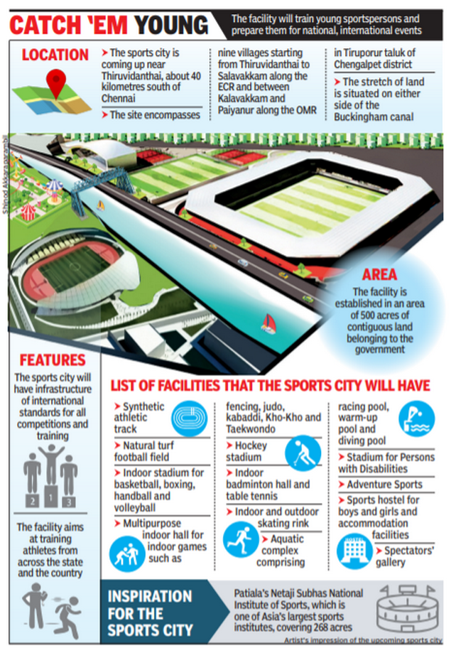 Tamil Nadu to unveil mega sports city on East Coast Road; 500 acres identified