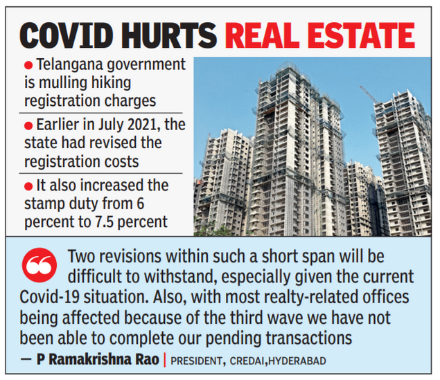 Builders requests Telangana government to reconsider hike in property registration charges