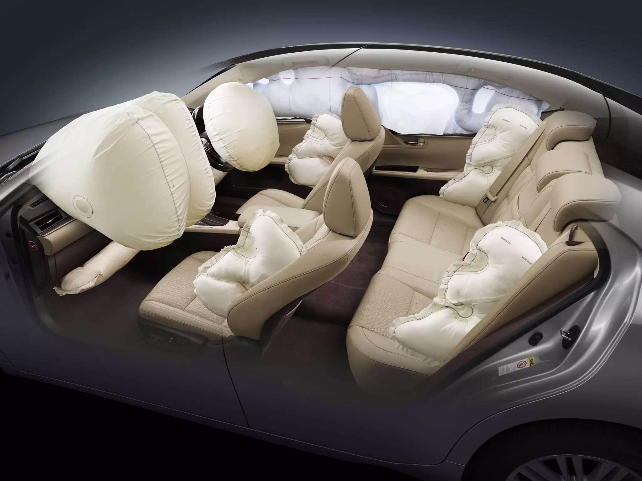 What is an Airbags and How Does it Work? The Times of GenZ