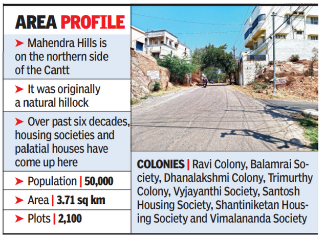 Secunderabad: Mahendra Hills building owners' high-rise hope gets fillip