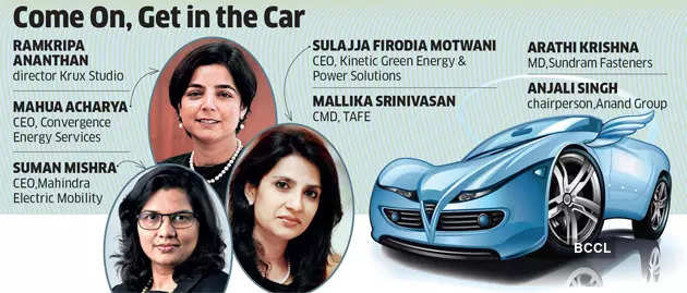 Auto design gets a leg up with women in driver's seat