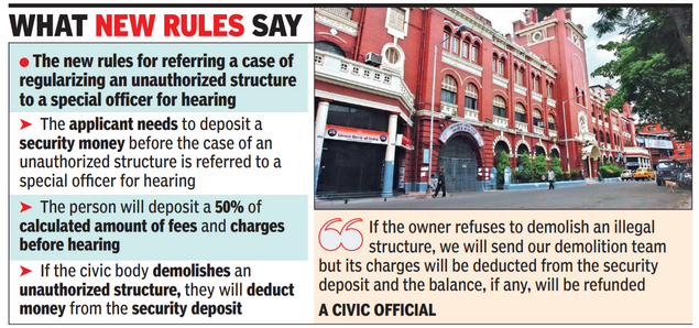 Pay 50% security deposit before illegal construction hearing: Kolkata civic body