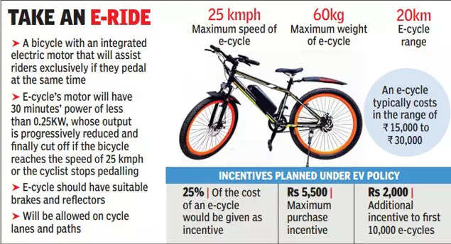 Delhi: Pedalling green idea with subsidy for electric cycle