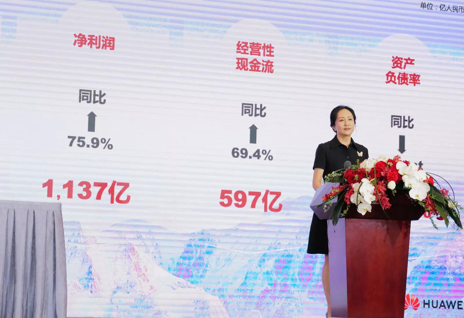 La Directrice Financière De Huawei, Meng Wanzhou, Nommée Vice-Présidente