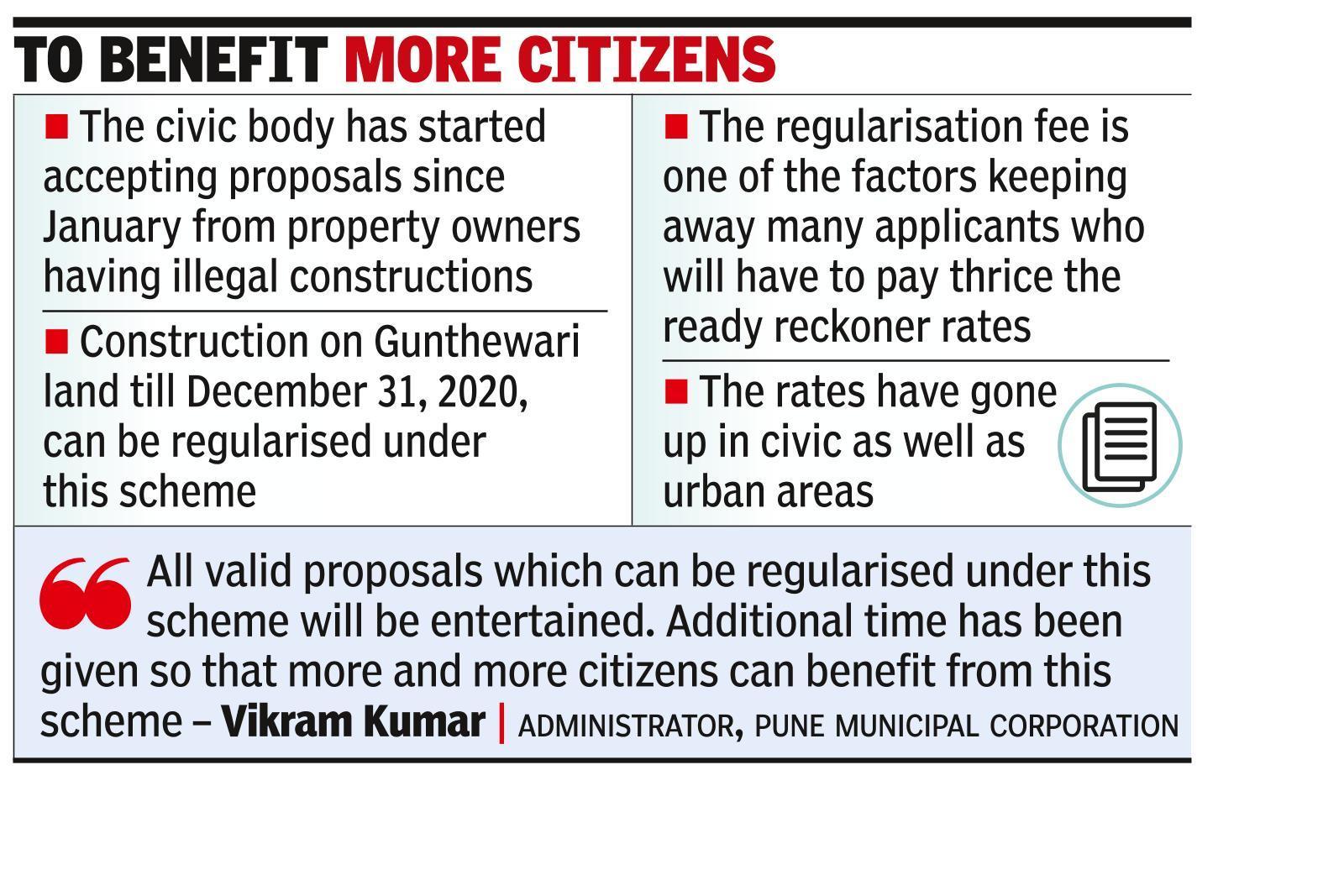 Pune civic body extends deadline for Gunthewari proposal till June 30