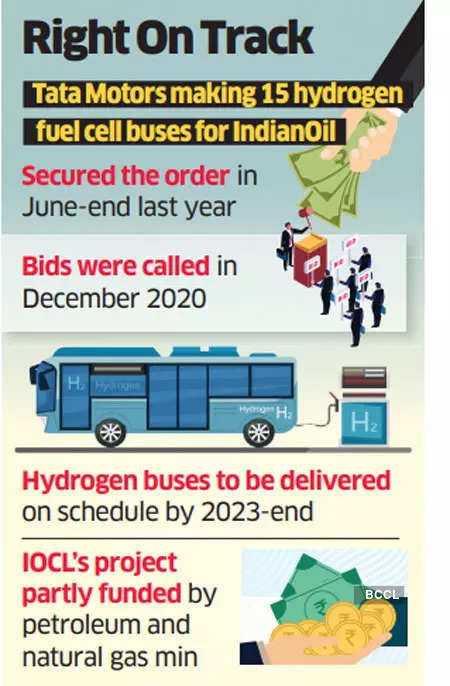 Tata's hydrogen bus gets nod for roadworthiness trials from govt