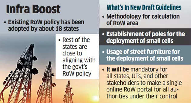 5G: DoT Releases Draft Policy Guidelines to Address Right-of-Way Issues and Boost Telecom Infrastructure Deployment