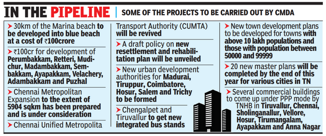 CMDA can approve all multi-storey buildings now; files needn't go to Tamil Nadu govt