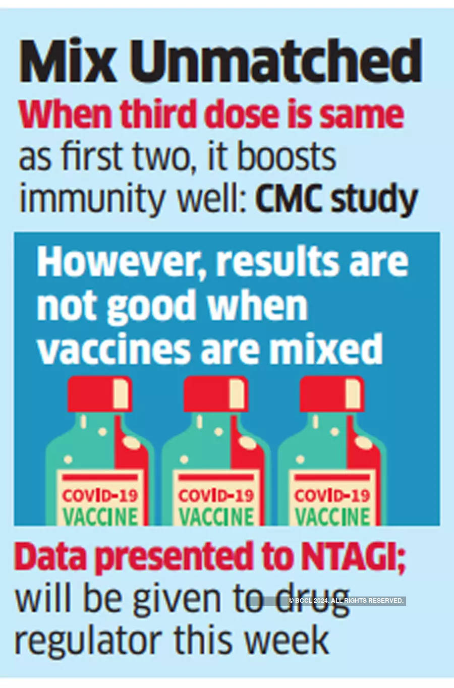 Govt unlikely to allow different vaccine as Covid booster