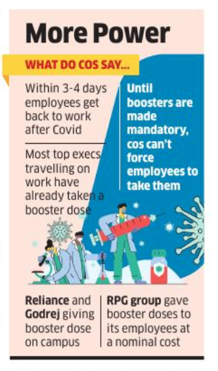 Not afraid any more, companies, staff go slow on Covid booster shots