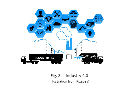 Opinion: Emerging mega technology trends that drive auto industry to the future