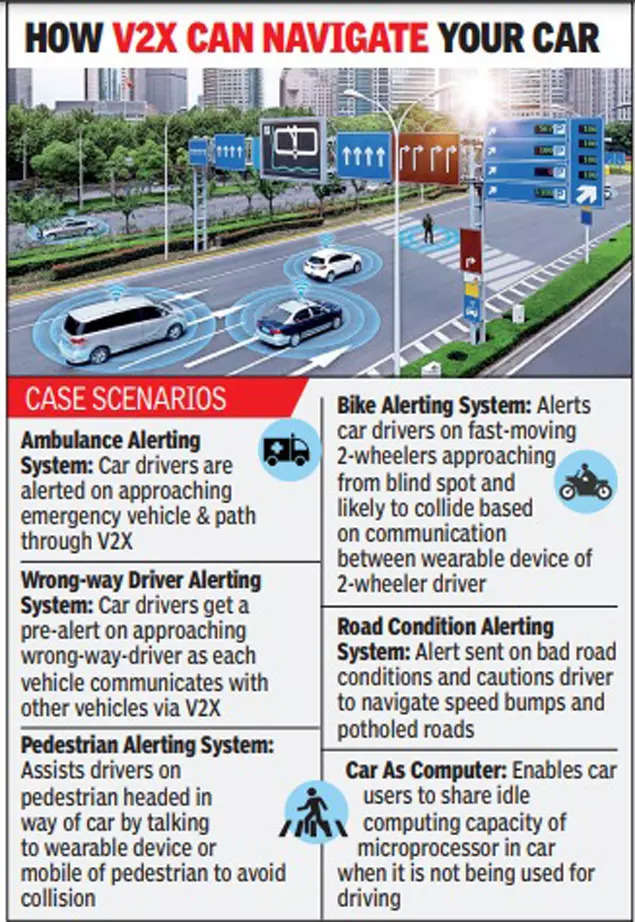 Lab to road: Telangana ready for realtime V2X test drive