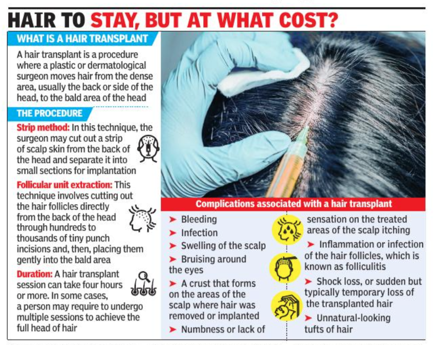 HC concerned over unqualified hands doing hair transplants