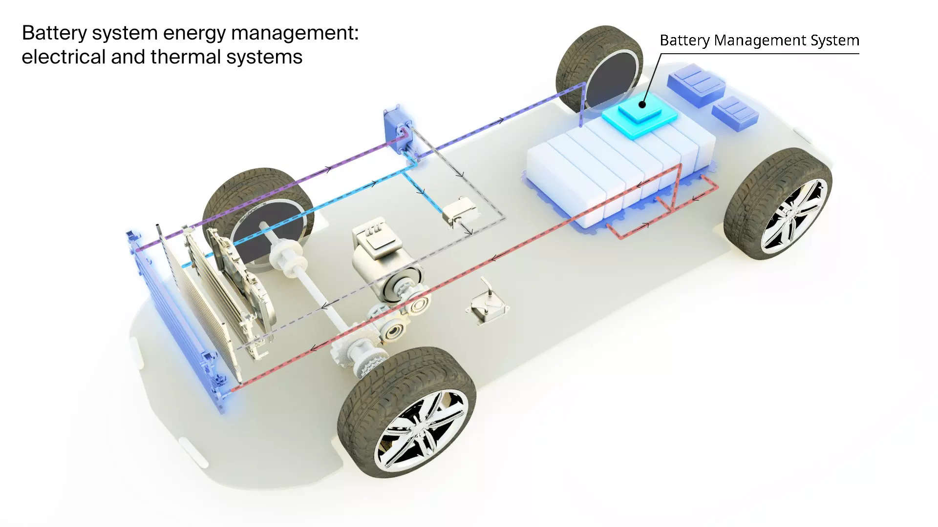  Complemented by proven e-powertrain and thermal design competencies, the battery management capabilities contribute to Marelli’s integrated approach.